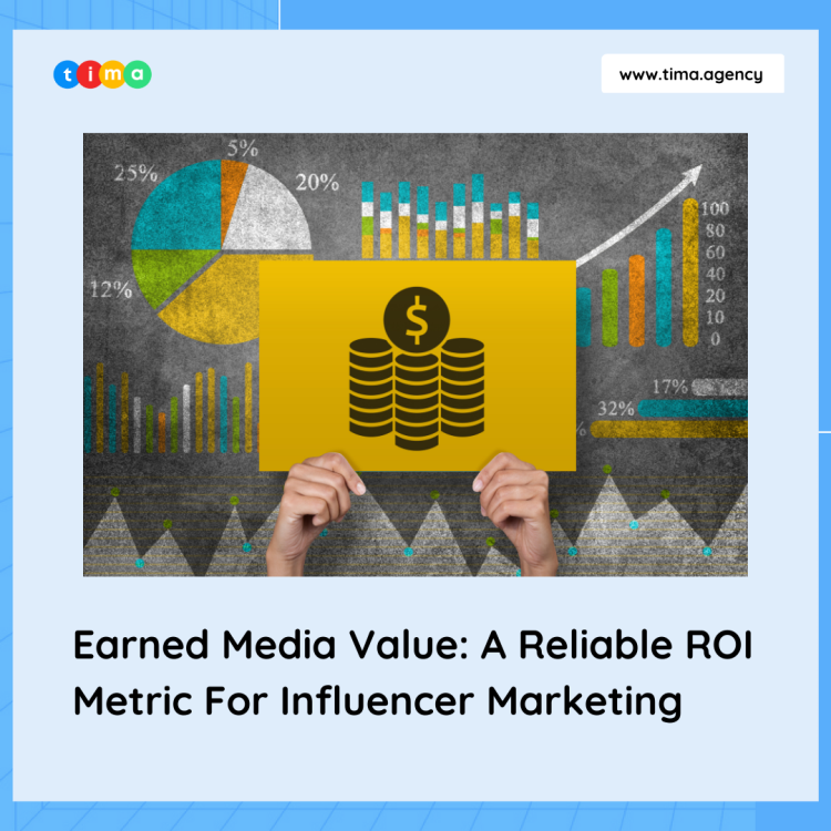 Earned Media Value