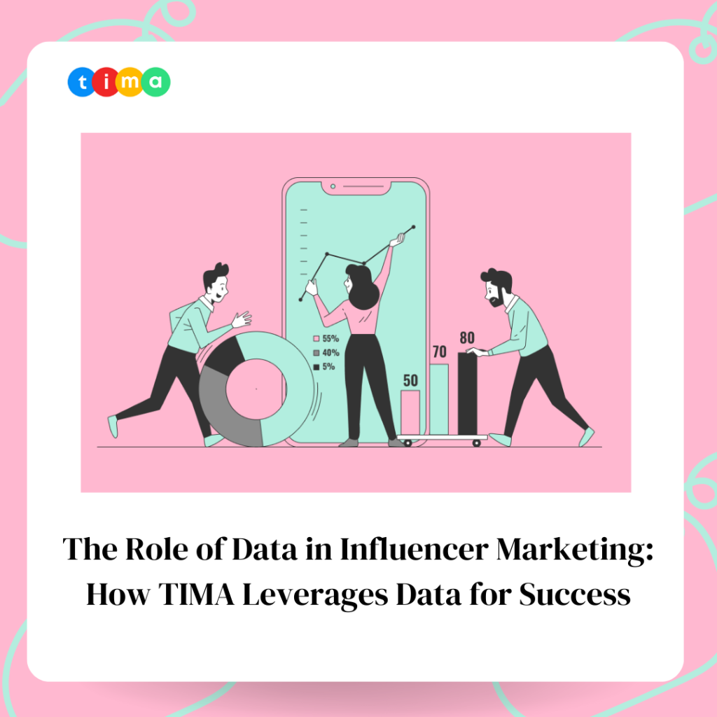 Data in Influencer Marketing: How TIMA Leverages Data for Success Data in Influencer Marketing: How TIMA Leverages Data for Success