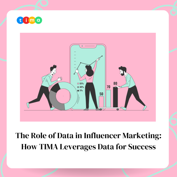 Data in Influencer Marketing