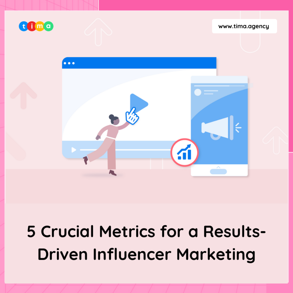 5 Crucial Metrics for a Results-Driven Influencer Marketing 5 Crucial Metrics for a Results-Driven Influencer Marketing