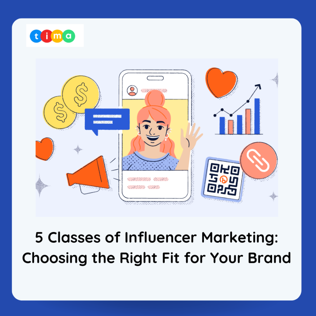 5 Classes of Influencers: Choosing the Right Fit for Your Brand 5 Classes of Influencers: Choosing the Right Fit for Your Brand