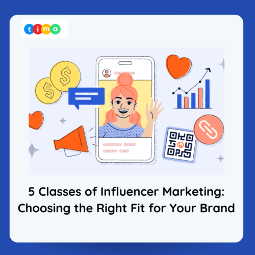 classes of influencer marketing