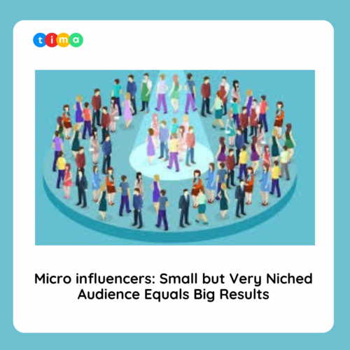 Micro influencers: Small but Very Niched Audience Equals Big Results