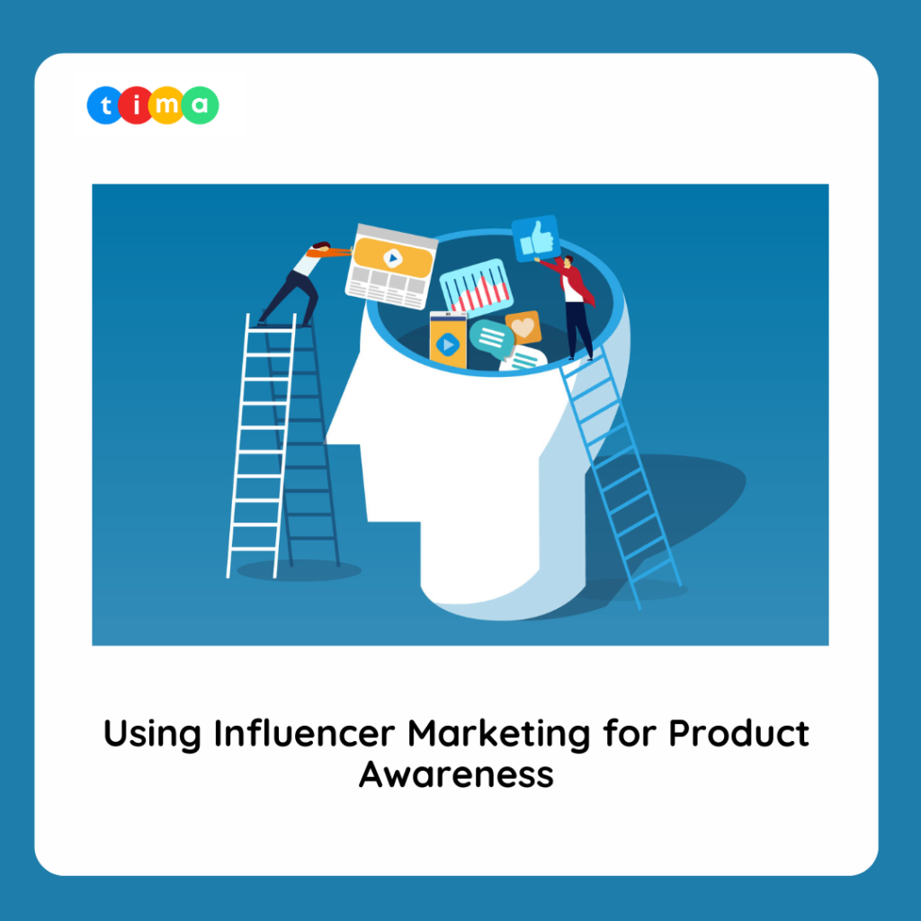 Using Influencer Marketing for Product Awareness Using Influencer Marketing for Product Awareness