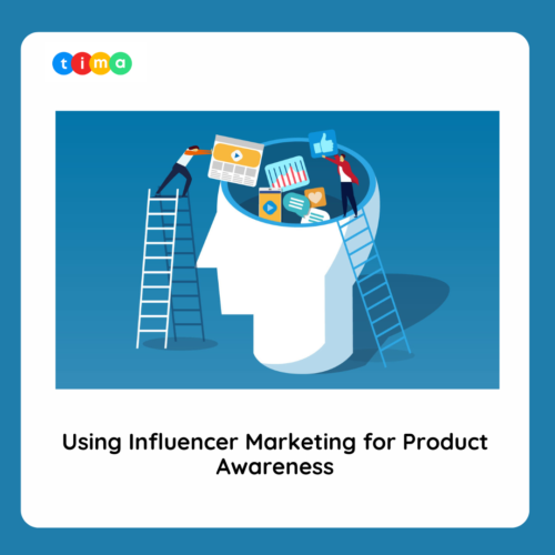 Using Influencer Marketing for Product Awareness