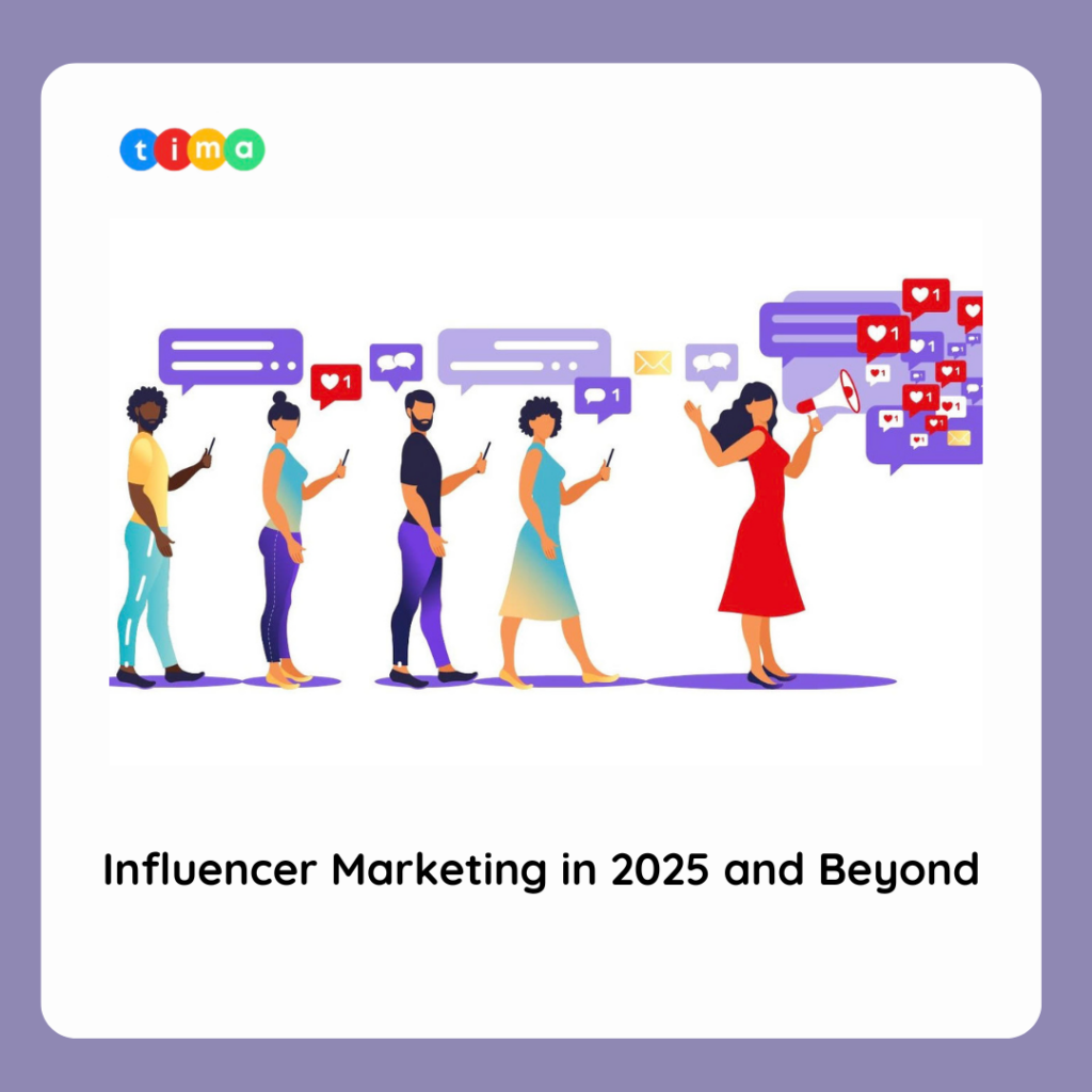 Influencer Marketing in 2025 and Beyond: Overview Influencer Marketing in 2025 and Beyond: Overview