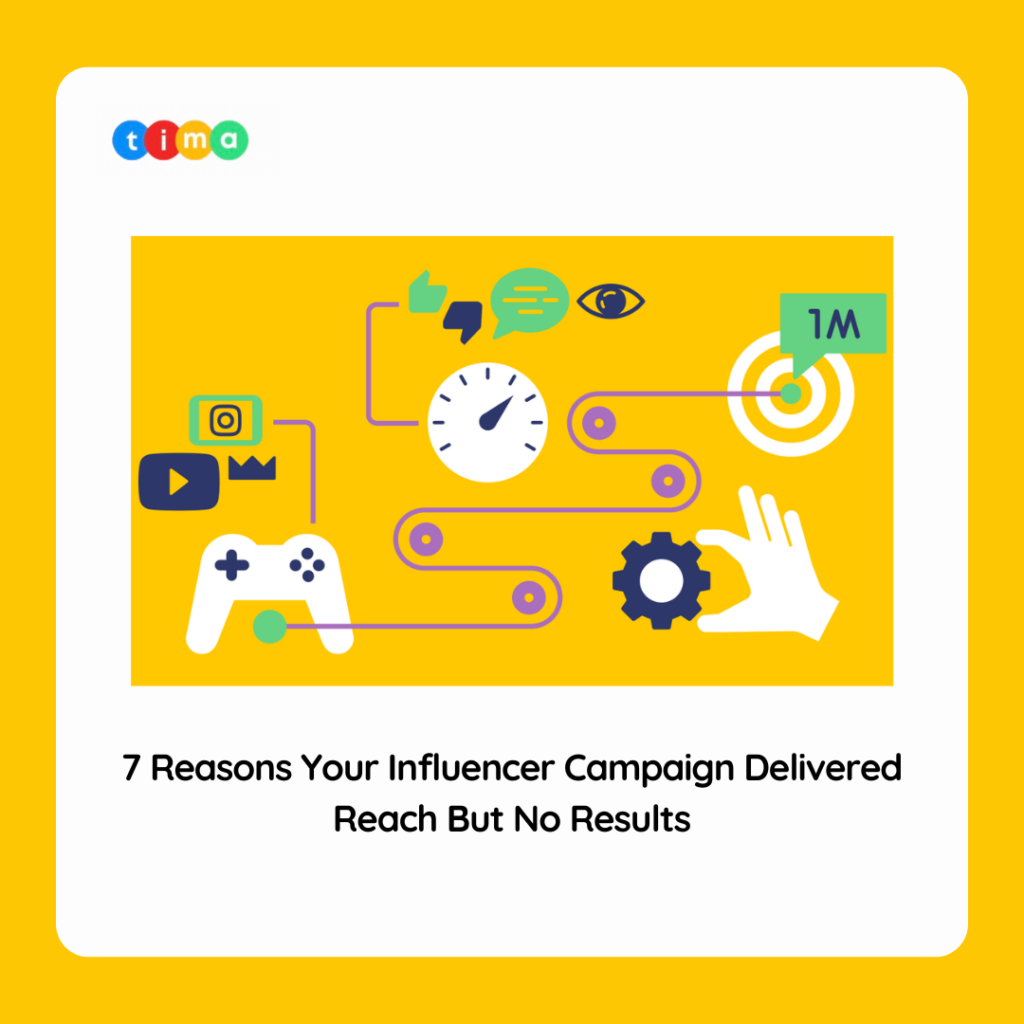 7 Reasons Your Influencer Campaign Delivered Reach But No Results 7 Reasons Your Influencer Campaign Delivered Reach But No Results
