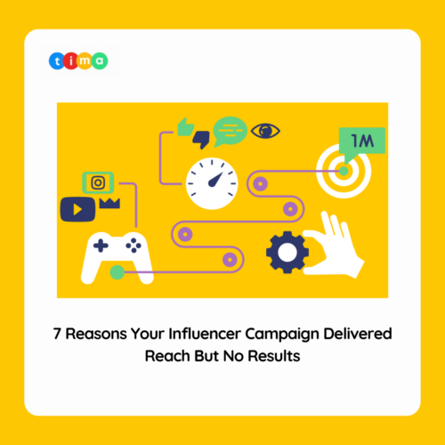 Influencer Campaign