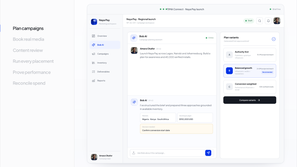 TIMA Connect: The AI-Powered Campaign Management Platform Built for Africa and the Middle East
